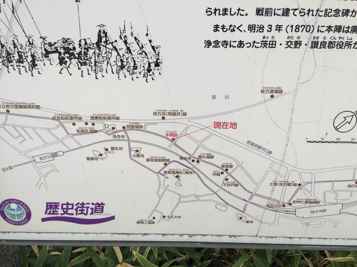 枚方宿の街道の途中にある三矢公園の看板
